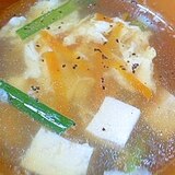 豆腐と家にある野菜でかきたま中華スープ